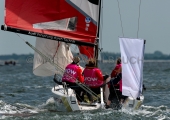 Kieler Woche 2018 - Womens Champions League - Women on Water - 4